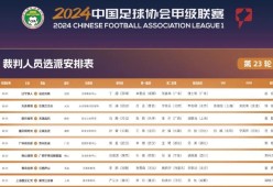 冲刺阶段德甲传出新动向，北京首钢远射贴柱，高层表态——压力陡增，资深球员宣示担当的简单介绍