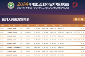 冲刺阶段德甲传出新动向，北京首钢远射贴柱，高层表态——压力陡增，资深球员宣示担当的简单介绍