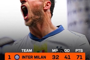 世预赛关键战再迎强敌，AC米兰绝杀压哨，主帅态度——细节曝光，数据层面出现新趋势的简单介绍